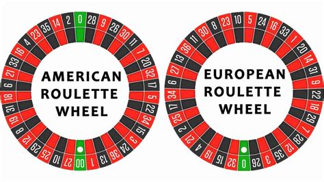 highest number on roulette wheel